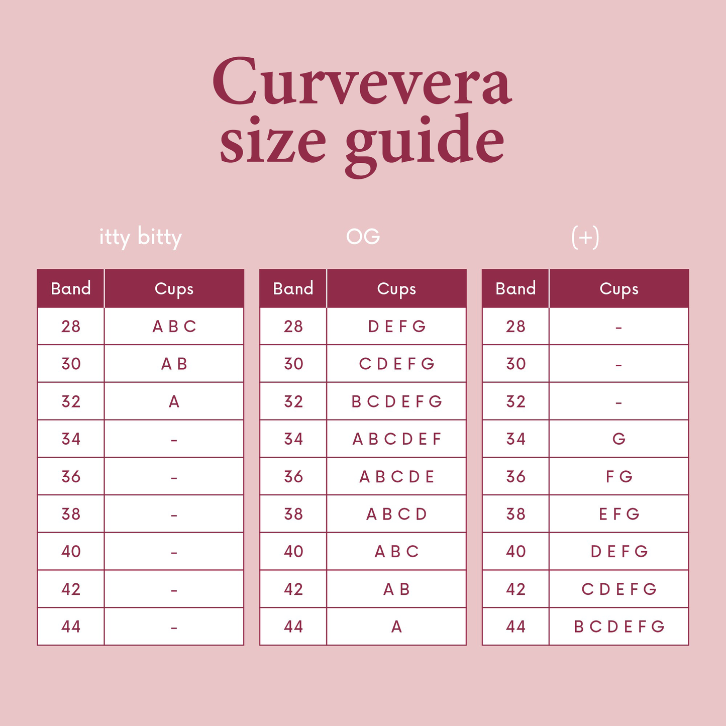 CurveVera Sticky Circles